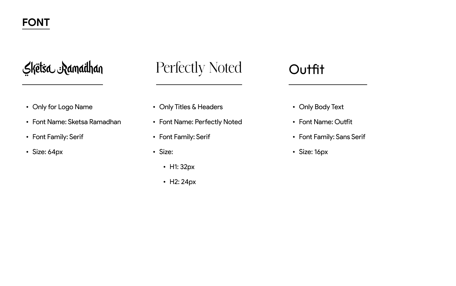 Aizaan Typography System and Font Guidelines